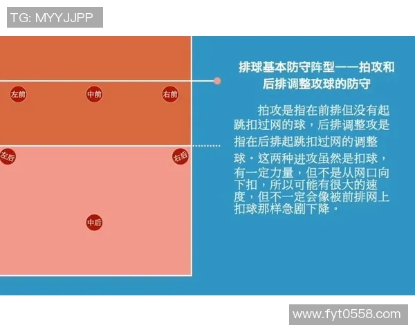 广州排球队区域防守分析:优缺点及其对比赛的影响探讨